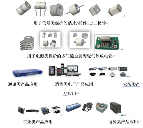 半導體國產化浪潮勢不可擋 華煒科技電子元器件緣何成為市場焦點？